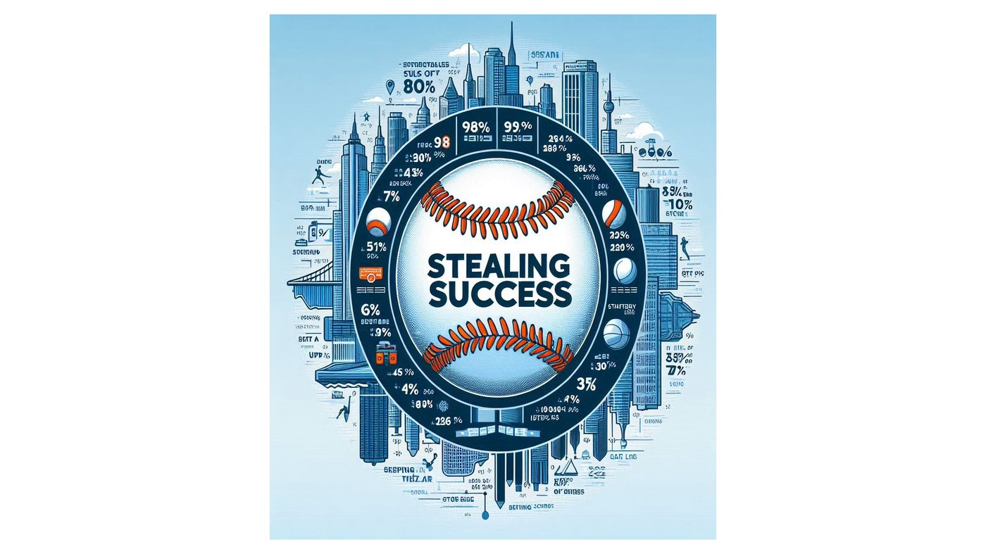 Stealing Success baseball and real estate analytics illustration